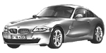 BMW E86 B14C3 Fault Code